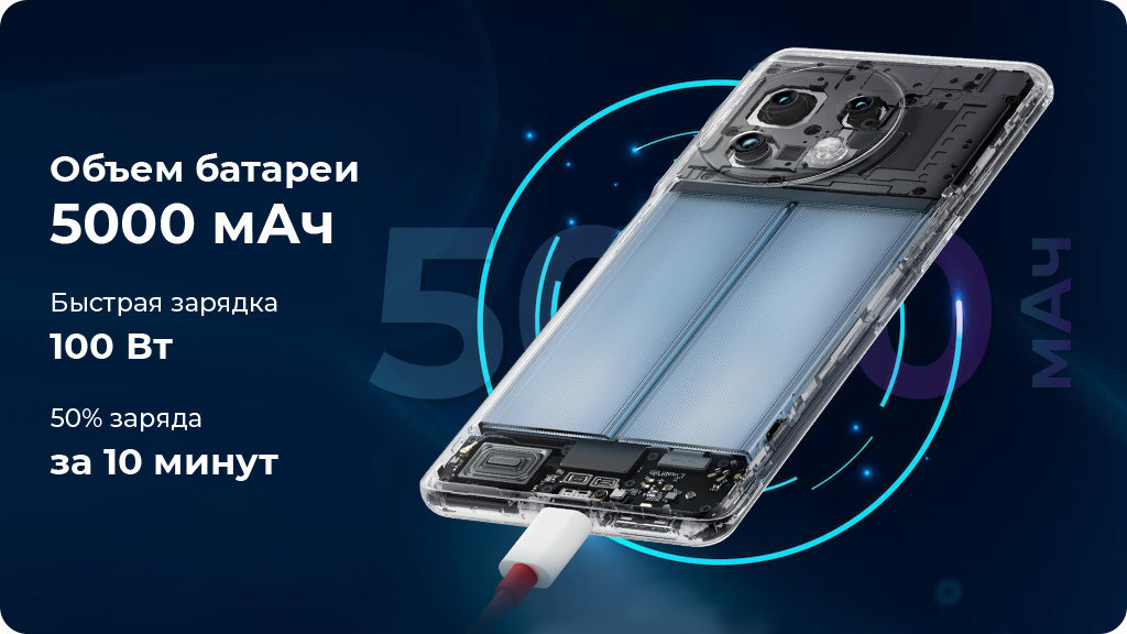 OnePlus 11 16/512Gb CN Черный (разлочен)