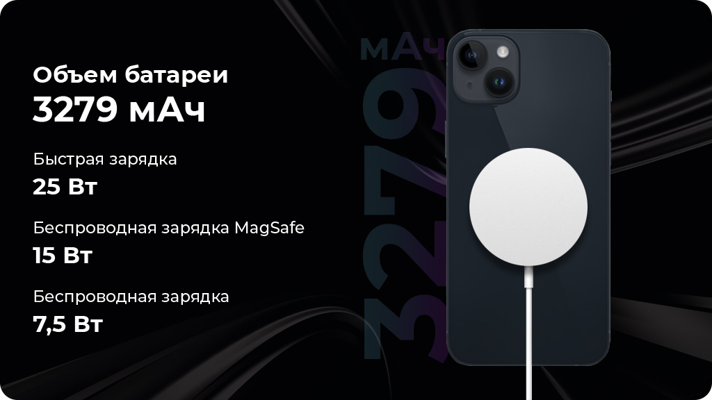 Apple iPhone 14 512 ГБ Midnight (JP)