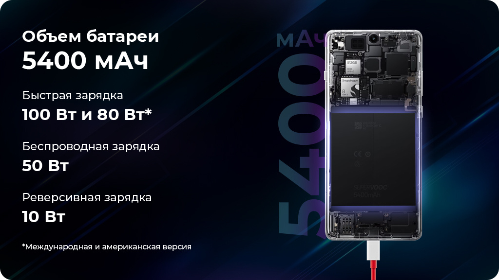 OnePlus 12 16/512Gb Dual nanoSim Черный Global